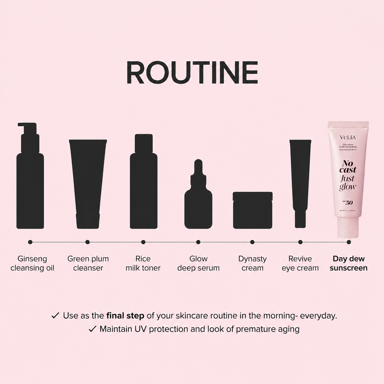 Skincare routine with VELIA